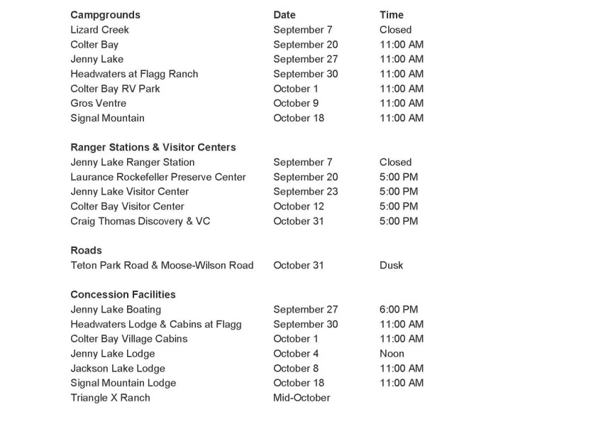 Campgrounds Closures photo